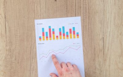 Wat zijn high yield obligaties? Voor- en nadelen